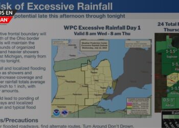 Sureste de Michigan bajo riesgo de vientos dañinos e inundaciones el miércoles