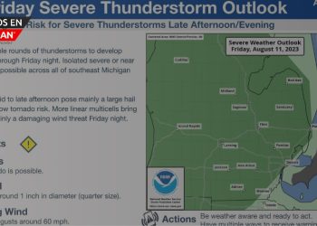 Posibles tormentas severas el viernes por la tarde en Metro Detroit