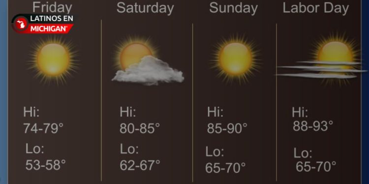 Las temperaturas podrían llegar a los 90° para el Día del Trabajo: NWS