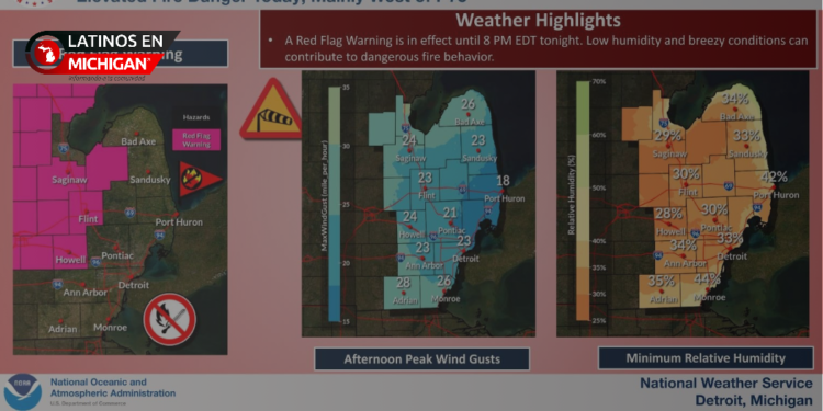Advertencia de Bandera Roja en Livingston County: Precaución extrema contra incendios