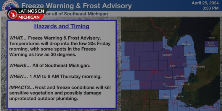 Advertencia de congelación en Detroit el viernes temprano