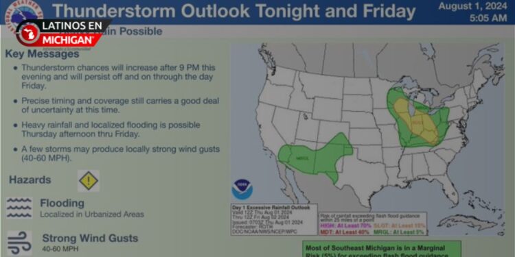Riesgo de inundaciones y daños por viento en Michigan: Advertencia del Servicio Meteorológico