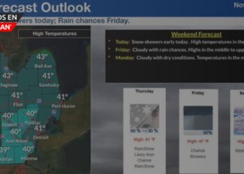 Primera nevada de la temporada en Metro Detroit con más precipitaciones en camino