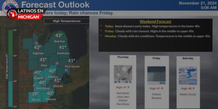Primera nevada de la temporada en Metro Detroit con más precipitaciones en camino
