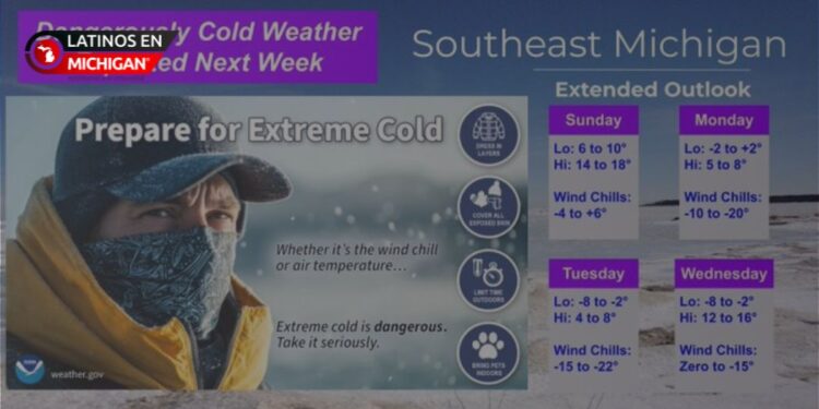 Temperatura en el sureste de Michigan: El aire más frío de la temporada hasta ahora