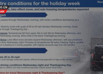 Sureste de Michigan bajo advertencia de fuertes vientos y clima invernal este miércoles y Día de Acción de Gracias