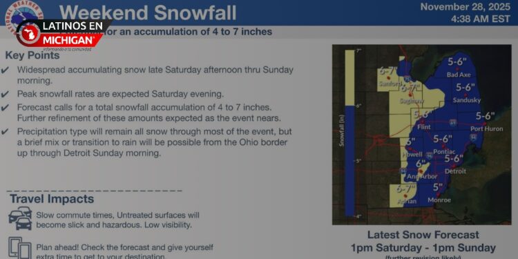 Acumulación de nieve podría afectar la movilidad este fin de semana en el sureste de Michigan